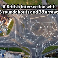 The Magic Roundabout...