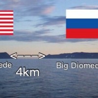 Granica pomiędzy Ro...